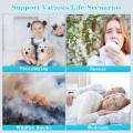 AIRFIRE Air Purifiers for Bedroom 615 Sq.ft, HEPA Air Purifiers for Pets, Pollen, Wildfire, AP202, White, 2 Pcs/ Case