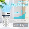 AIRFIRE Air Purifiers for Bedroom 615 Sq.ft, HEPA Air Purifiers for Pets, Pollen, Wildfire, AP202, White, 2 Pcs/ Case