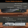 Blue Ray. DVD Players for TV, 1080P Home Theater Disc System, Support All DVDs and Region A1 Blu-Rays